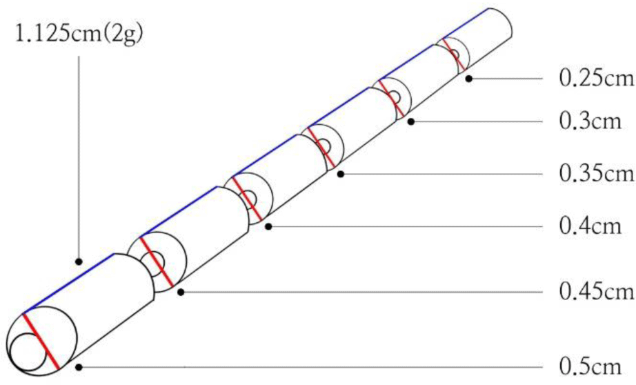 jkcgs-29-5-1-g2