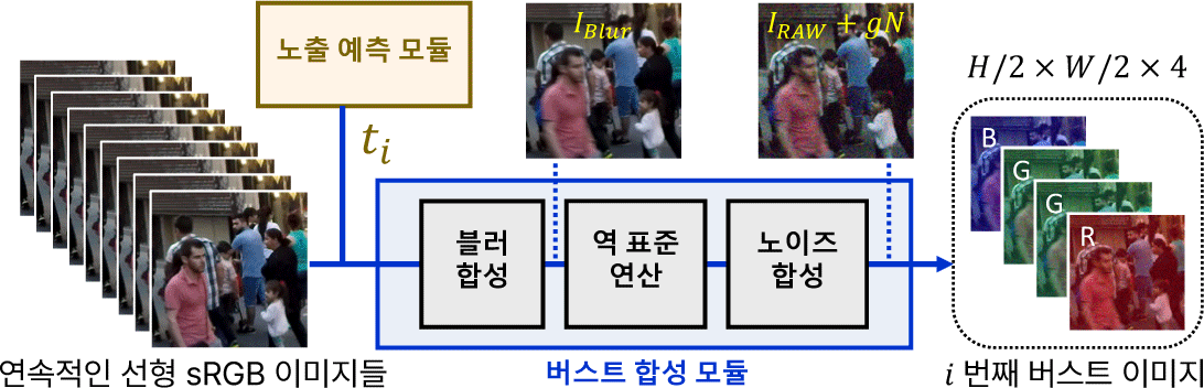 jkcgs-31-3-1-g2