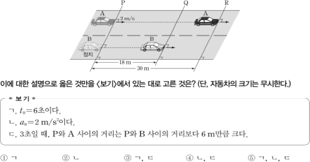 jkcgs-31-3-193-g5