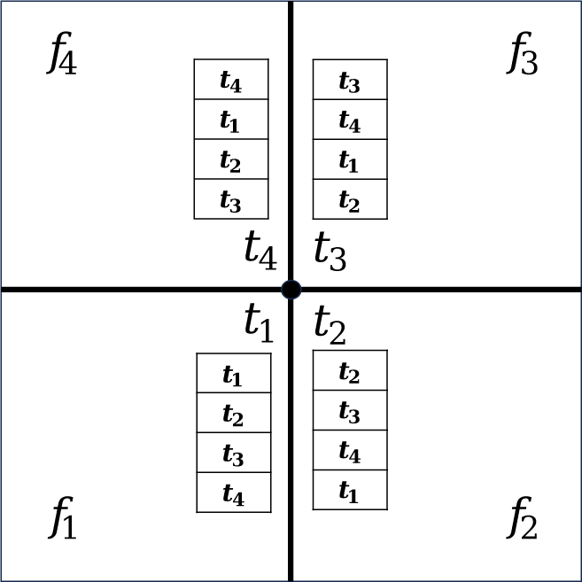 jkcgs-31-3-99-g8