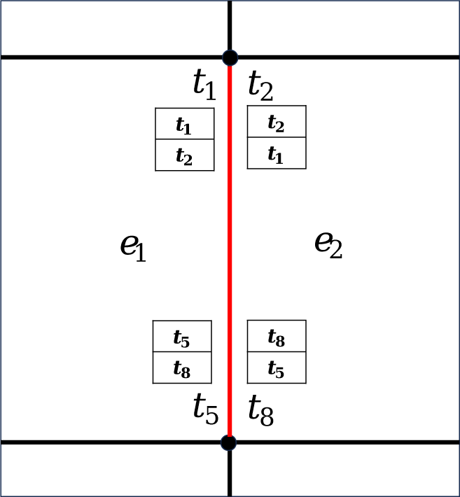 jkcgs-31-3-99-g9