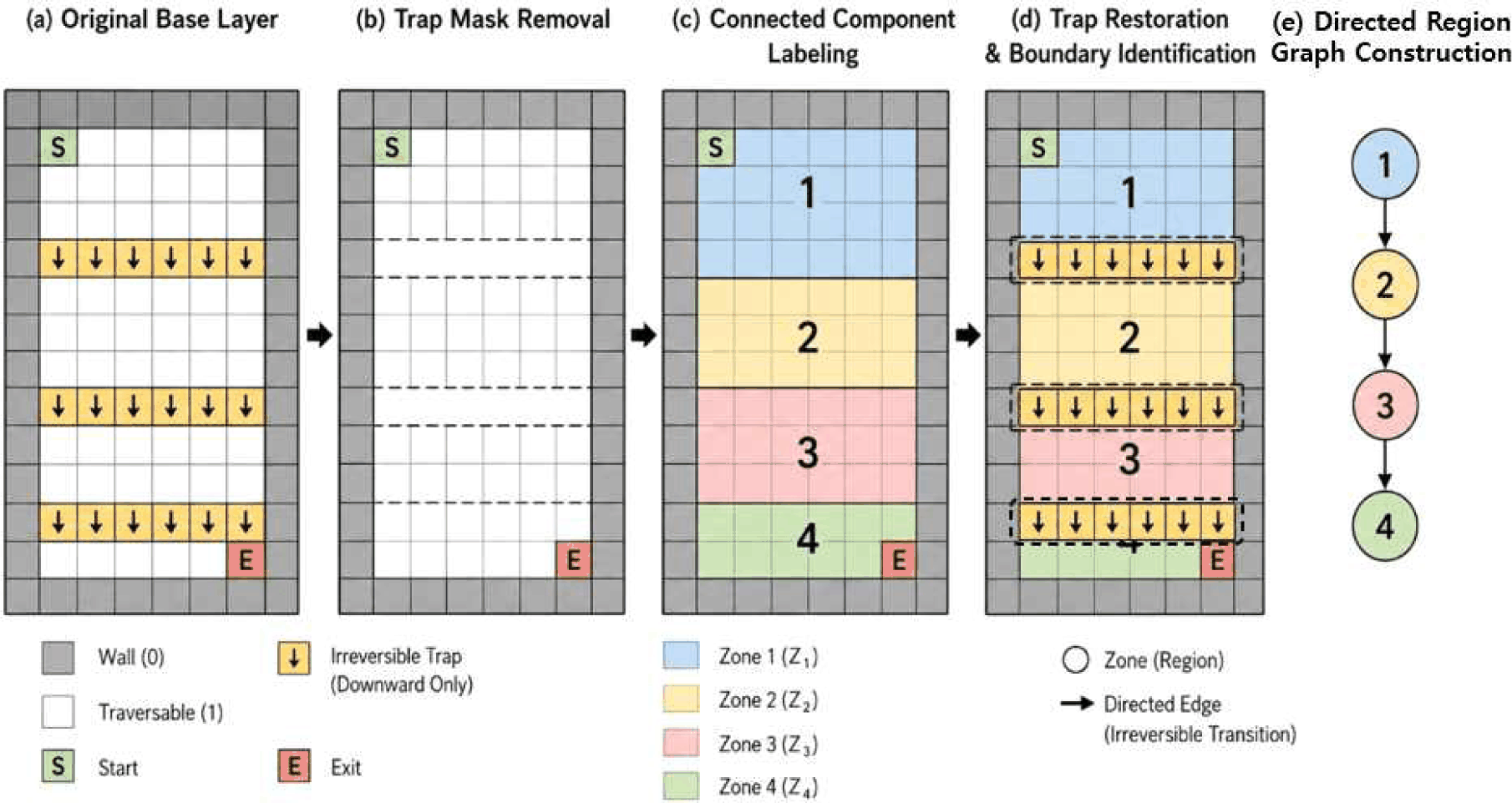 jkcgs-32-3-13-g3