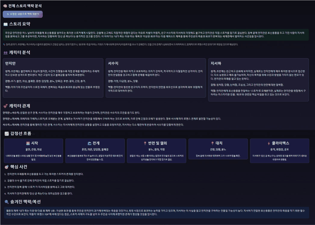 jkcgs-32-3-143-g3